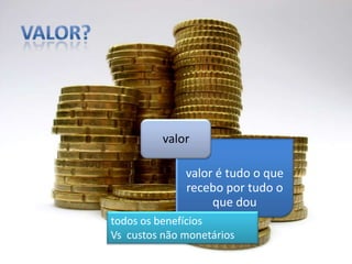 Valor?todos os benefícios Vs  custos não monetários