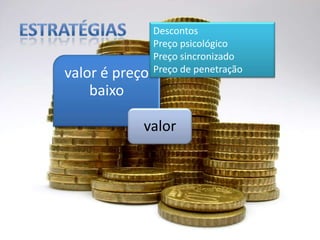 EstratégiasDescontosPreço psicológicoPreço sincronizadoPreço de penetração
