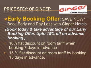 PRICE STGY: OF GINGER

Early Booking Offer: SAVE NOW"
  Book Early and Pay Less with Ginger Hotels
 (Book today & take advantage of our Early
  Booking Offer. Upto 15% off on advance
  booking.)
1. 10% flat discount on room tariff when
   booking 7 days in advance
2. 15 % flat discount on room tariff by booking
   15 days in advance.
 
