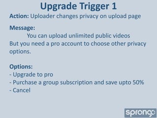 Upgrade Trigger 1
Action: Uploader changes privacy on upload page
Message:
      You can upload unlimited public videos
But you need a pro account to choose other privacy
options.

Options:
- Upgrade to pro
- Purchase a group subscription and save upto 50%
- Cancel
 
