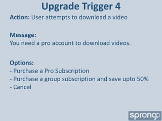 Upgrade Trigger 4
Action: User attempts to download a video

Message:
You need a pro account to download videos.

Options:
- Purchase a Pro Subscription
- Purchase a group subscription and save upto 50%
- Cancel
 