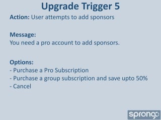 Upgrade Trigger 5
Action: User attempts to add sponsors

Message:
You need a pro account to add sponsors.

Options:
- Purchase a Pro Subscription
- Purchase a group subscription and save upto 50%
- Cancel
 