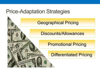 Price-Adaptation Strategies
Geographical Pricing
Discounts/Allowances
Differentiated Pricing
Promotional Pricing
 