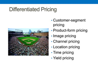 Copyright © 2009 Dorling Kindersley (India) Pvt. Ltd. 14-19
Differentiated Pricing
• Customer-segment
pricing
• Product-form pricing
• Image pricing
• Channel pricing
• Location pricing
• Time pricing
• Yield pricing
 