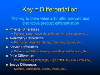  Physical Differences
– Features, performance, durability, conformance, design, etc…
 Availability Differences
– Distribution channels ; Stores, mail-order, internet, etc…
 Service Differences
– Delivery, installation, training, consulting, maintenance, etc…
 Price Differences
– Price positioning (Very high / High / Medium / Low / Very Low)
 Image Differences
– Symbols, atmosphere, events, media, etc…
Key = Differentiation
The key to drive value is to offer relevant and
distinctive product differentiation
 