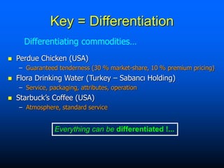  Perdue Chicken (USA)
– Guaranteed tenderness (30 % market-share, 10 % premium pricing)
 Flora Drinking Water (Turkey – Sabancı Holding)
– Service, packaging, attributes, operation
 Starbuck’s Coffee (USA)
– Atmosphere, standard service
Differentiating commodities…
Key = Differentiation
Everything can be differentiated !...
 