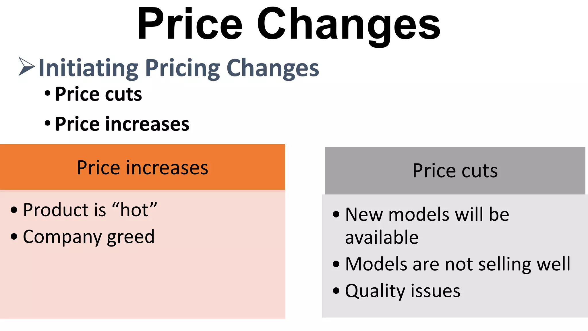 Price Changes
•Price cuts
•Price increases
Initiating Pricing Changes
Price increases
• Product is “hot”
• Company greed
Price cuts
• New models will be
available
• Models are not selling well
• Quality issues
 