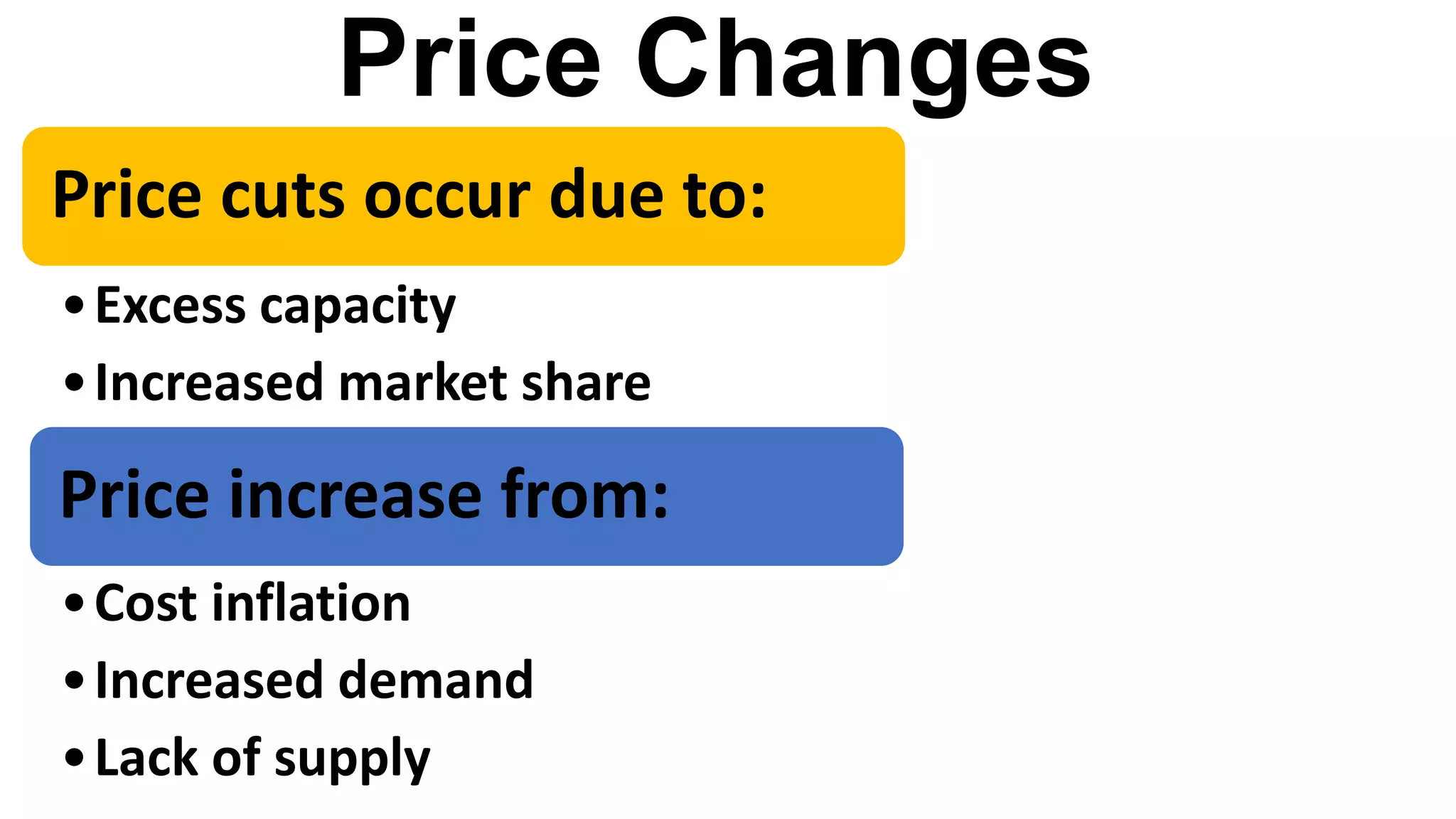 Price cuts occur due to:
•Excess capacity
•Increased market share
Price increase from:
•Cost inflation
•Increased demand
•Lack of supply
Price Changes
 