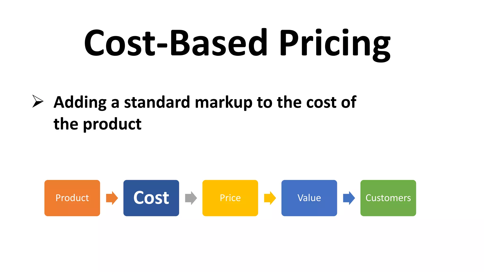 Cost-Based Pricing
 Adding a standard markup to the cost of
the product
Product Cost Price Value Customers
 