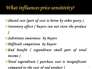  Shared

cost (part of cost is borne by other party )

 Inventory

effect ( buyers can not store the product

)
 Substitute
 Difficult
 End

awareness by buyers

comparison by buyers

benefit ( expenditure small part of total

income )
 Total

expenditure ( purchase cost is insignificant

compared to the cost of end product )

11

 
