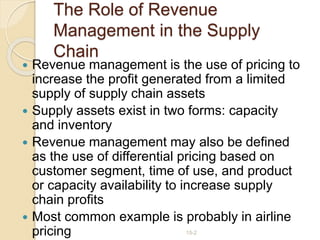 Pricing & Revenue Management In A Supply Chain | PPTX