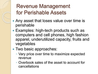 Perishable Asset Pricing & Revenue Management In A Supply Chain | PPTX