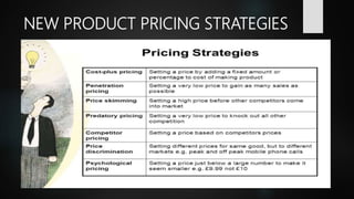 Pricing (marketing)
