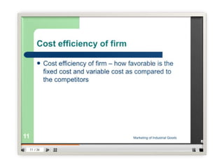 Pricing by manish badhiye