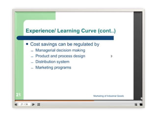 Pricing by manish badhiye