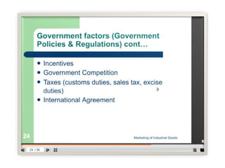 Pricing by manish badhiye