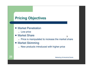 Pricing by manish badhiye
