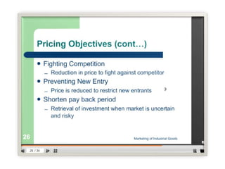 Pricing by manish badhiye