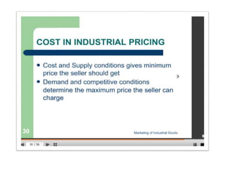 Pricing by manish badhiye