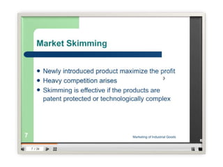 Pricing by manish badhiye