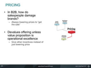 PRICING
     • In B2B, how do
       salespeople damage
       brands?
        – Always lowering prices to “get
          the sale”


     • Devalues offering unless
       value proposition is
       operational excellence
        – Give other incentives instead of
          just lowering price




10                                  www.ShortTrackCEO.com   ©2010 ShortTrack CEO
 