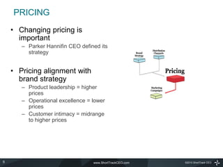 PRICING
    • Changing pricing is
      important
       – Parker Hannifin CEO defined its
         strategy


    • Pricing alignment with
      brand strategy
       – Product leadership = higher
         prices
       – Operational excellence = lower
         prices
       – Customer intimacy = midrange
         to higher prices




9                                 www.ShortTrackCEO.com   ©2010 ShortTrack CEO
 