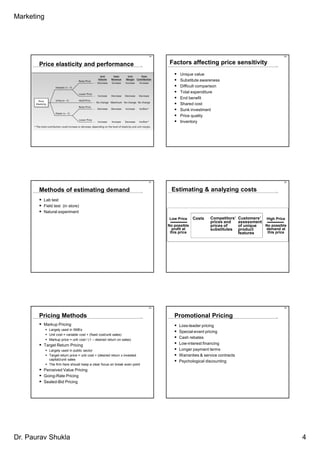 Marketing




                                                                           19                                                             20



       Price elasticity and performance                                         Factors affecting price sensitivity
                                                                                      Unique value
                                                                                      Substitute awareness
                                                                                      Difficult comparison
                                                                                      Total expenditure
                                                                                      End benefit
                                                                                      Shared cost
                                                                                      Sunk investment
                                                                                      Price quality
                                                                                      Inventory




                                                                           21                                                             22



       Methods of estimating demand                                              Estimating & analyzing costs
         Lab test
         Field test (in store)
         Natural experiment
                                                                                Low Price     Costs   Competitors’    Customers’ High Price
                                                                                                      prices and      assessment
                                                                                No possible           prices of       of unique  No possible
                                                                                  profit at           substitutes     product    demand at
                                                                                 this price                           features    this price




                                                                           23                                                             24



       Pricing Methods                                                             Promotional Pricing
         Markup Pricing                                                              Loss-leader pricing
            Largely used in SMEs
                                                                                     Special-event pricing
            Unit cost = variable cost + (fixed cost/unit sales)
            Markup price = unit cost / (1 – desired return on sales)
                                                                                     Cash rebates
         Target Return Pricing                                                       Low-interest financing
            Largely used in public sector                                            Longer payment terms
            Target return price = unit cost + (desired return x invested             Warranties & service contracts
            capital)/unit sales
                                                                                     Psychological discounting
            The firm here should keep a clear focus on break even point
         Perceived Value Pricing
         Going-Rate Pricing
         Sealed-Bid Pricing




Dr. Paurav Shukla                                                                                                                              4
 