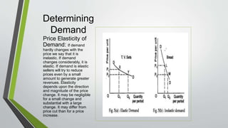 Determining
Demand
Price Elasticity of
Demand: If demand
hardly changes with the
price we say that it is
inelastic. If demand
changes considerably, it is
elastic. If demand is elastic
sellers will try to reduce
prices even by a small
amount to generate greater
revenues. Elasticity
depends upon the direction
and magnitude of the price
change. It may be negligible
for a small change and
substantial with a large
change. It may differ from
price cut than for a price
increase.
 