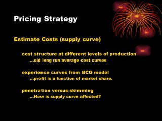 Pricing Strategy Estimate Costs (supply curve) cost structure at different levels of production … old long run average cost curves experience curves from BCG model … profit is a function of market share. penetration versus skimming … How is supply curve affected? 