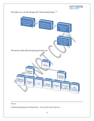 2
The right way to do the pricing is the „Value based pricing‟. [2]
The factors which effect the pricing decisions are:
Sources:
[2] Marketing Management by Philip Kotler - 13ed (a South Asian Perspective)
 
