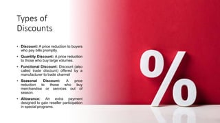 Functional Discount Example Pricing and costing strategy.pptx