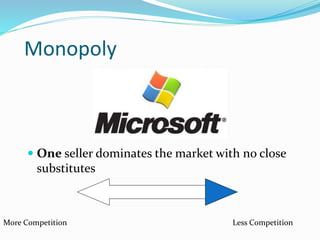 Monopoly
 One seller dominates the market with no close
substitutes
More Competition Less Competition
 