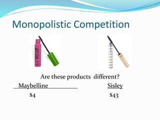 Monopolistic Competition
Are these products different?
Maybelline Sisley
$4 $43
 