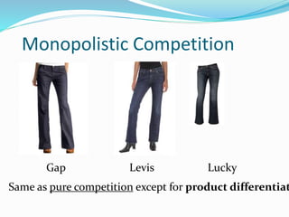 Monopolistic Competition
Same as pure competition except for product differentiat
Gap Levis Lucky
 