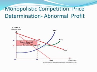 Monopolistic Competition: Price
Determination- Abnormal Profit
 