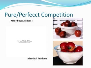 Pure/Perfecct Competition
QuickTime™ and a
TIFF (Uncompressed) decompressor
are needed to see this picture.
Many buyer/sellers +
Identical Products
 