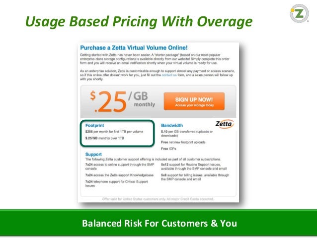 Price-Packaging Strategies