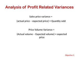 Pricing and Profitability Analysis..pptx
