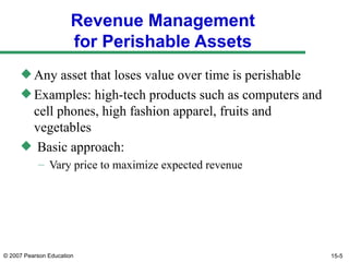 Perishable Asset Pricing and Revenue management in SCM | PPT