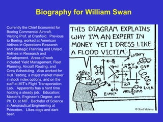 Biography for William Swan
Currently the Chief Economist for
Boeing Commercial Aircraft.
Visiting Prof. at Cranfield. Previous
to Boeing, worked at American
Airlines in Operations Research
and Strategic Planning and United
Airlines in Research and
Development. Areas of work
included Yield Management, Fleet
Planning, Aircraft Routing, and
Crew Scheduling. Also worked for
Hull Trading, a major market maker
in stock index options, and on the
staff at MIT’s Flight Transportation
Lab. Apparently has a hard time
holding a steady job. Education:
Master’s, Engineer’s Degree, and
Ph. D. at MIT. Bachelor of Science
in Aeronautical Engineering at
Princeton. Likes dogs and dark
beer.

© Scott Adams

 