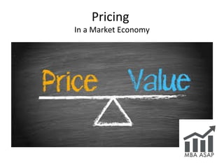 Pricing
In a Market Economy
 