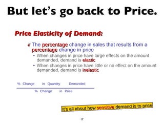 But let ’ s go back to Price. The  percentage  change in sales that results from a  percentage  change in price When changes in price have  large effects  on the amount demanded, demand is  elastic When changes in price have  little or no effect  on the amount demanded, demand is  inelastic Price Elasticity of Demand: It ’ s all about how  sensitive  demand is to price Price in Change % Demanded Quantity in Change % 