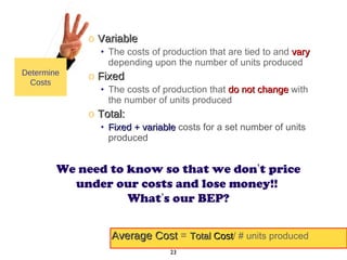 Variable The costs of production that are tied to and  vary  depending upon the number of units produced Fixed The costs of production that  do not change  with the number of units produced Total:   Fixed + variable  costs for a set number of units produced Average Cost  =  Total   Cost / # units produced We need to know so that we don ’ t price under our costs and lose money!!  What ’ s our BEP? Determine Costs 
