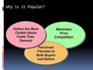 Minimizes
Price
Competition
Why is it Popular?
Perceived
Fairness to
Both Buyers
and Sellers
Sellers Are More
Certain About
Costs Than
Demand
 