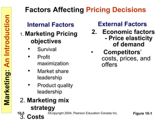 Factors Affecting  Pricing Decisions ,[object Object],[object Object],[object Object],[object Object],[object Object],[object Object],[object Object],[object Object],[object Object],[object Object],[object Object],Figure 10-1 