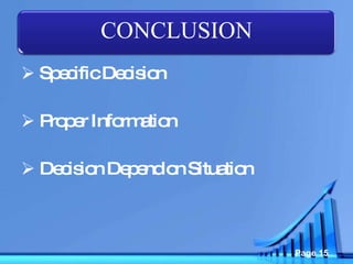 Specific Decision Proper Information Decision Depend on Situation CONCLUSION 
