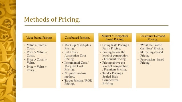 Pricing decisions in marketing management