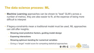 The data science process: ML
• Machine Learning approaches can be shown to “beat” GLM’s across a
number of metrics, they are also easier to fit, at the expense of being more
difficult to interpret
• If legacy-constraints mean a traditional model must be used, ML approaches
can still offer insights:
– Showing most predictive factors, guiding model design
– Exposing interactions
– Showing optimum banding for numerical variables
– Giving a “target” model score for competing statistical approaches.
 