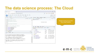 The data science process: The Cloud
Rstudio running on an AWS
linux virtual machine
 
