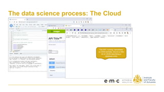The data science process: The Cloud
Rstudio running on an AWS
linux virtual machine
Online documentation for API
interface, running here in R on
a virtual server
This API, running “serverless”
on AWS lambda, returns a little
bit of JSON describing a
database entry
 